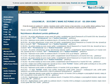 Tablet Screenshot of gieldowe.pl